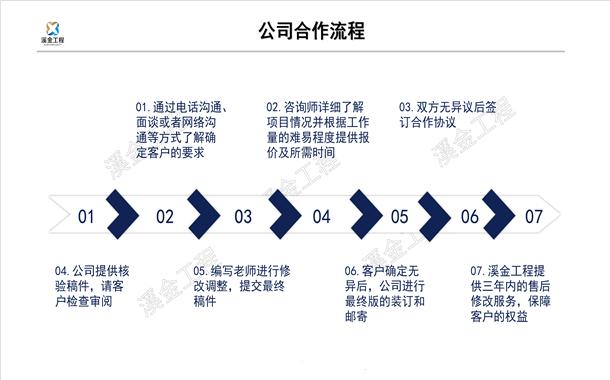 新野县能做工厂概念规划设计能设计的公司